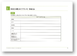 あなたの周りの「ブランド」を考える